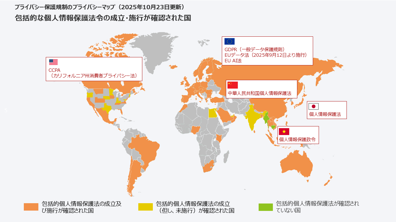 プライバシー保護規制のプライバシーマップ