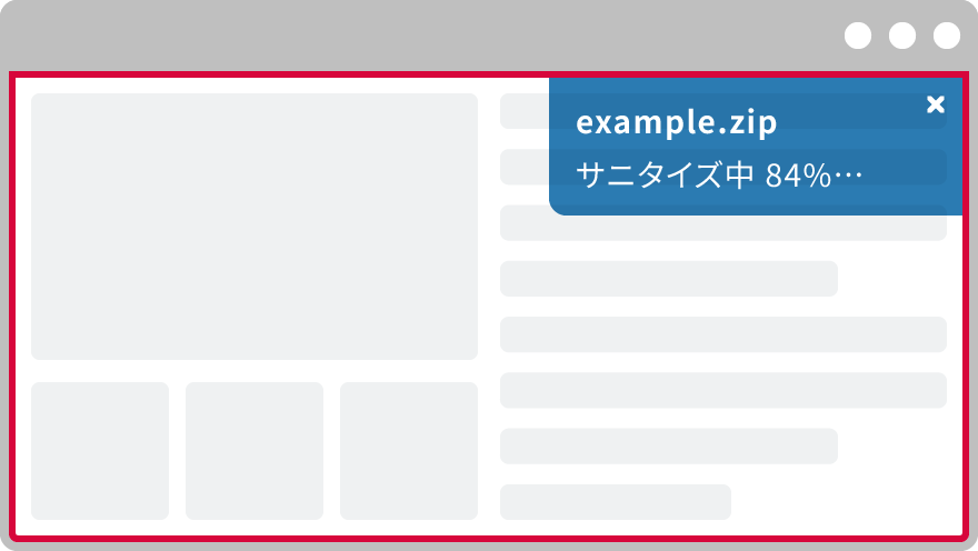 「ファイル無害化(CDR)」のイメージ図