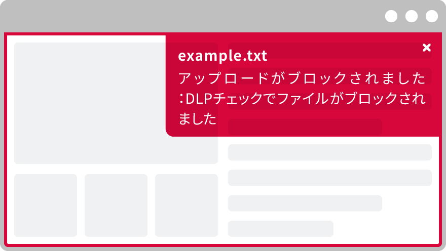 「データ損失防止(DLP)」のイメージ図