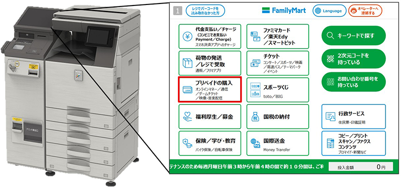 Multifunction Copier (illustration)